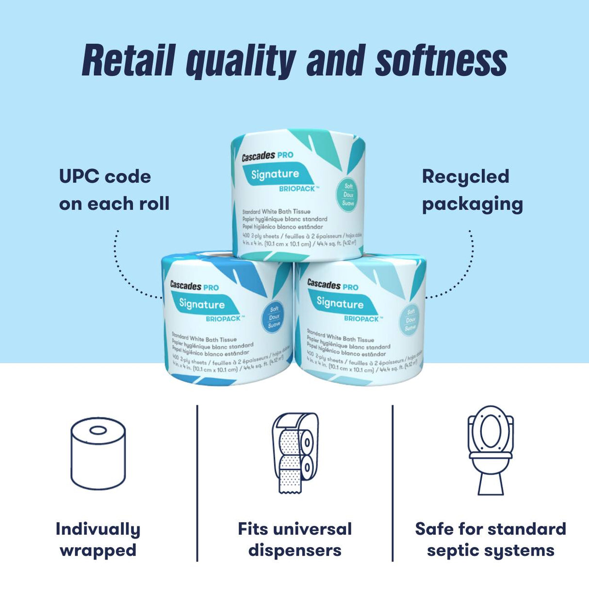 Cascades B710 Soft & Strong Bath Tissue (2-Ply, 4 x 4in, 400 Sheets), 24 Rolls